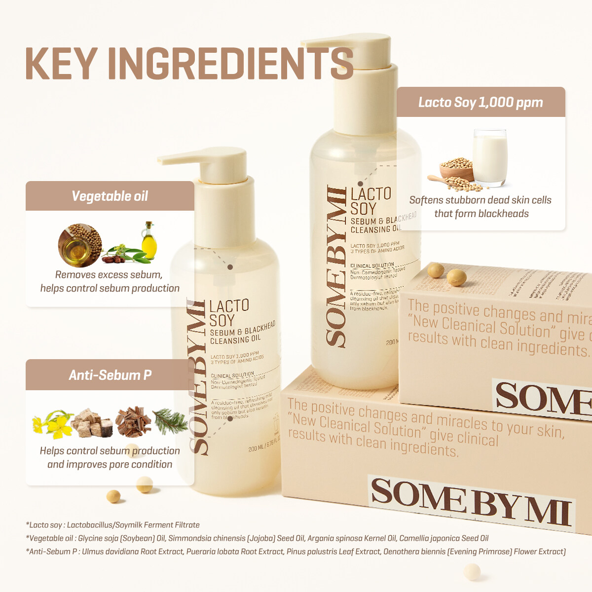Some By Mi Lacto Soy Sebum & Blackhead Cleansing Oil 200ml