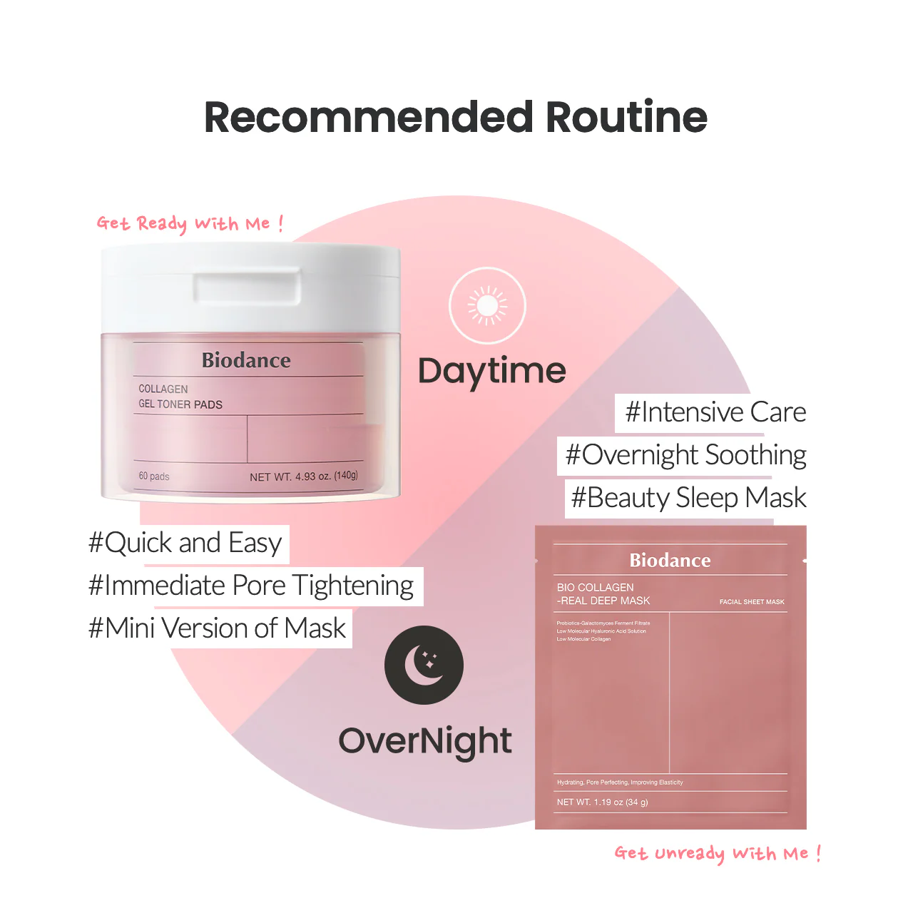 Biodance Collagen Gel Toner Pads 60 Pads