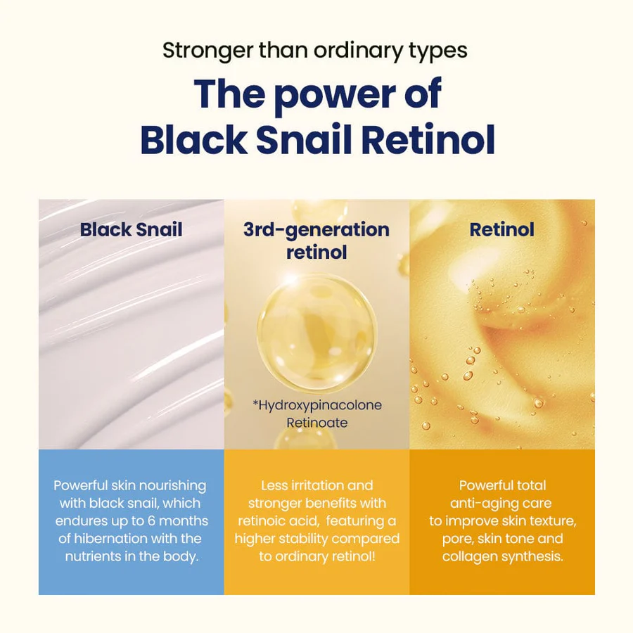 Dr.G Black Snail Retinol Wrinkle Mask 1ea