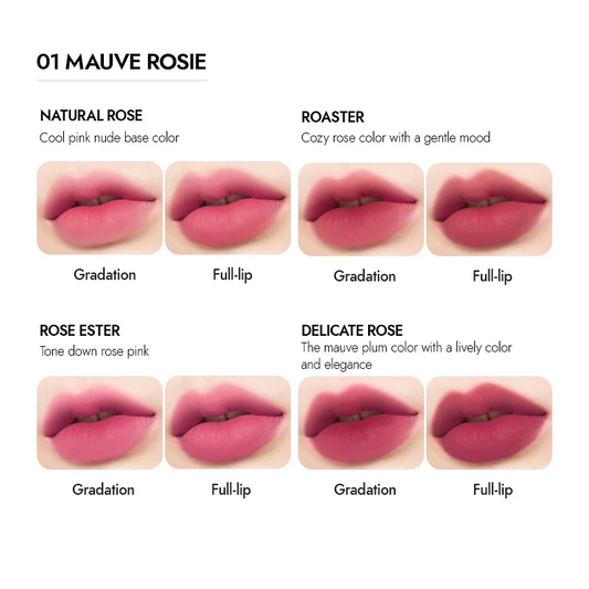 Merythod Reel Edge Lip Crayon