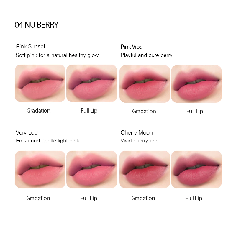 Merythod Reel Edge Lip Crayon