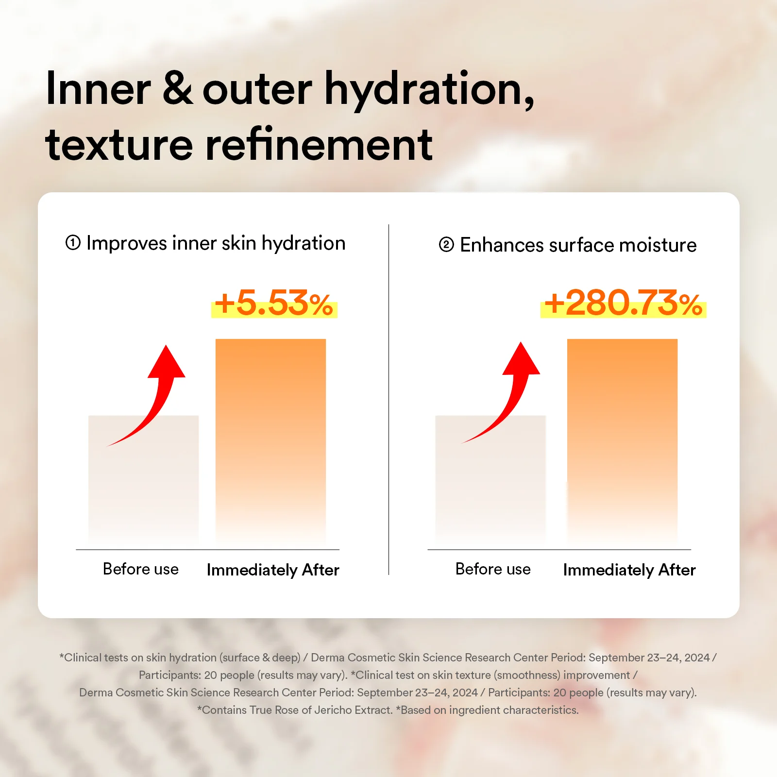 Abib Jericho Rose Mist Serum Glow Spray 100ml