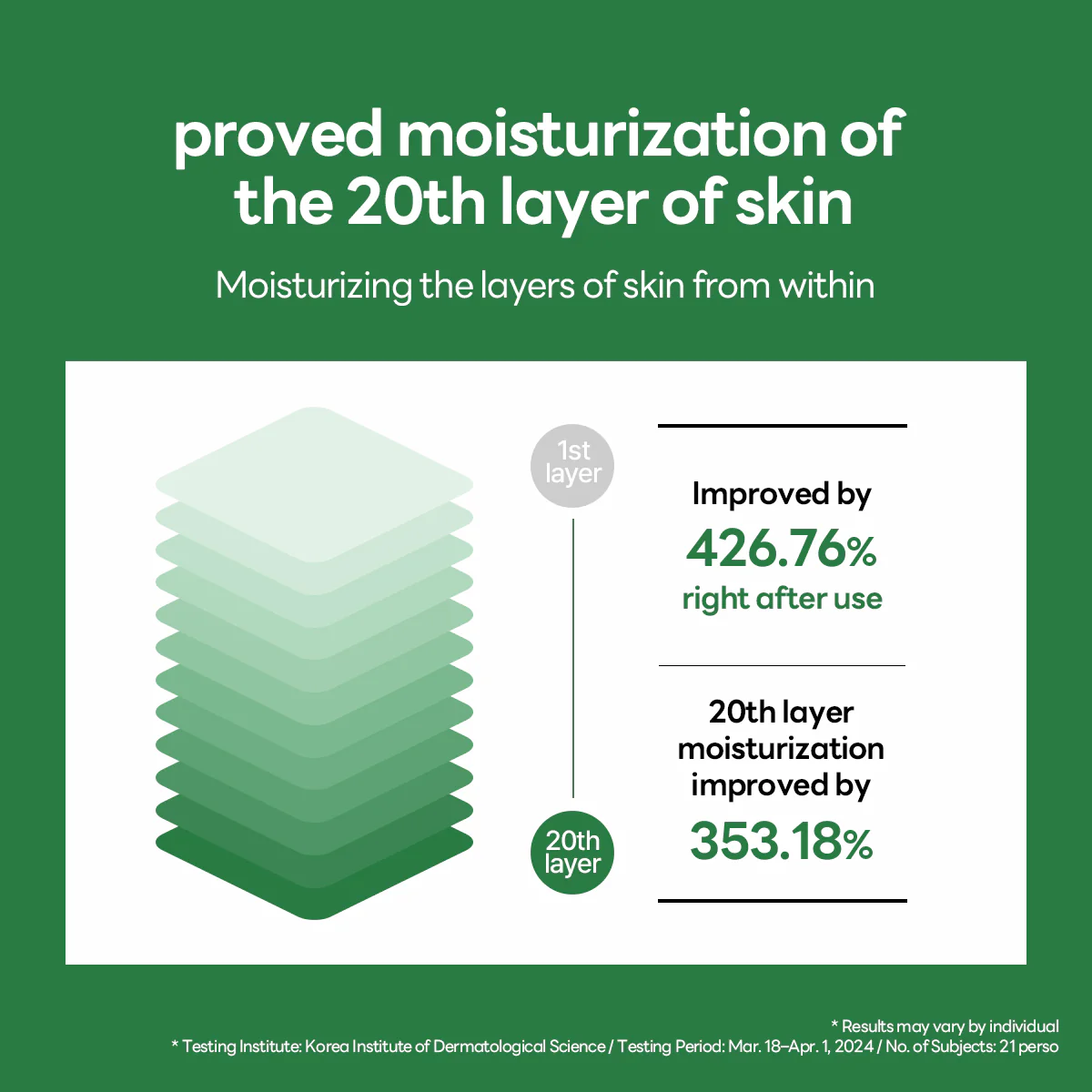 Mediheal Teatree Calming Hydra Serum 40ml