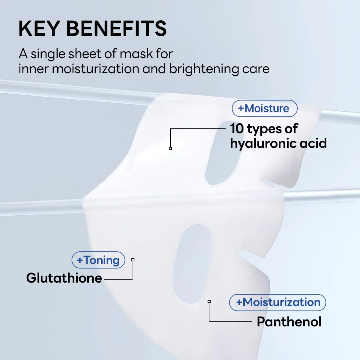 Mediheal Hyper Hyaluronate Mask 1pcs