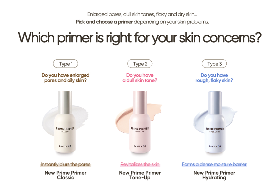 Banila Co R2 Prime Primer 30ml