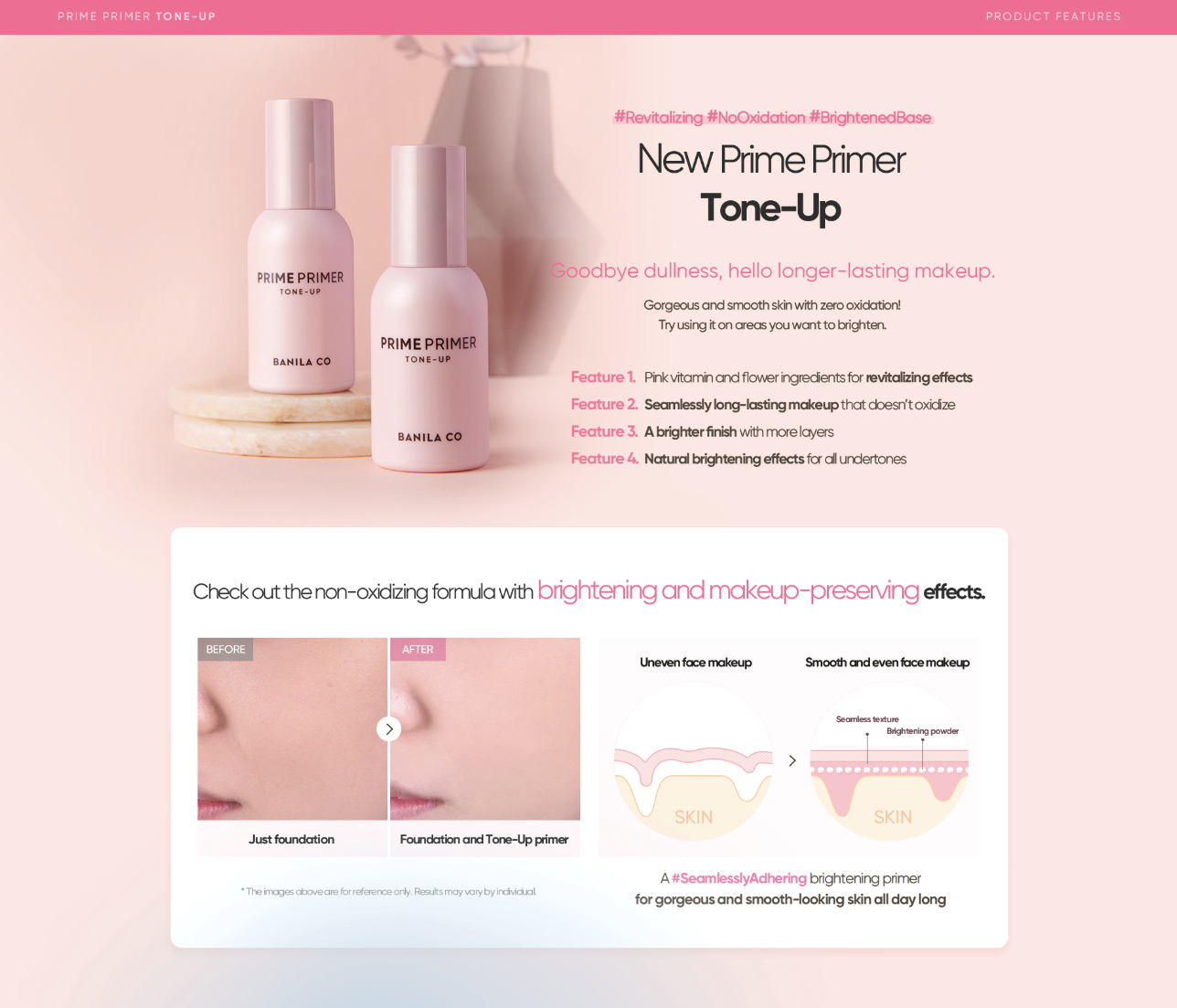 Banila Co R2 Prime Primer 30ml