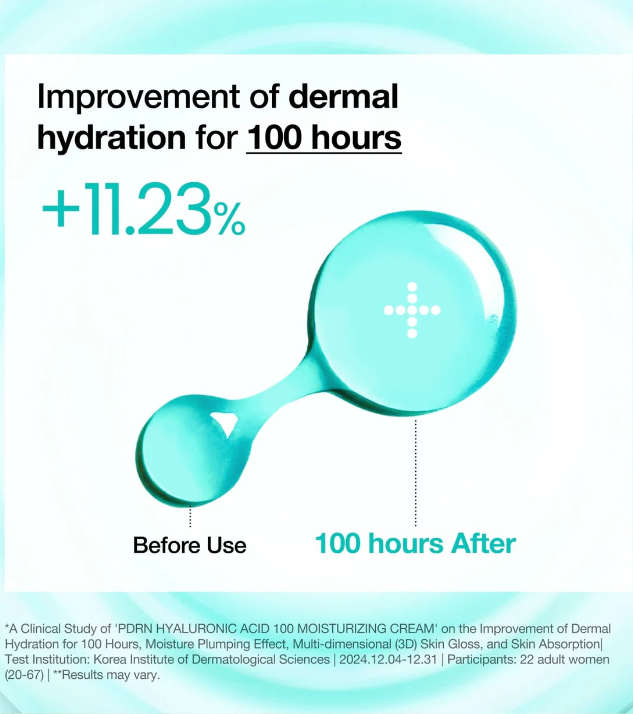 Anua Pdrn Hyaluronic Acid 100 Moisture Cream 60ml