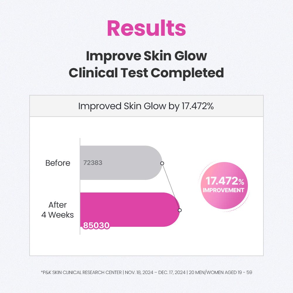 Dr.G Retinol Booster Firming Serum 30ml