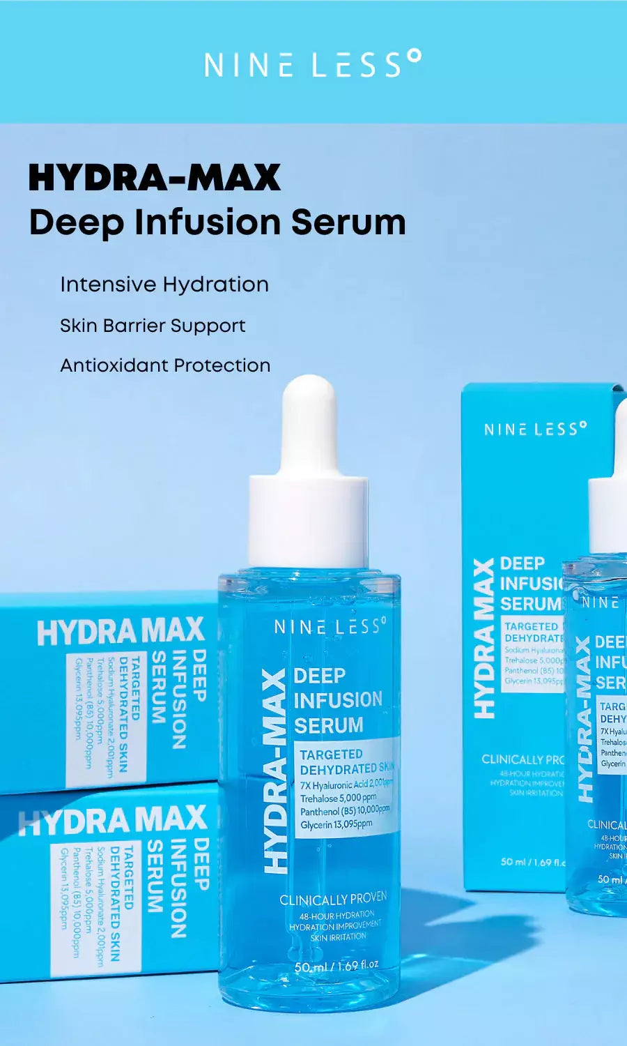 Nineless Hydra-Max Deep infusion Serum 50ml