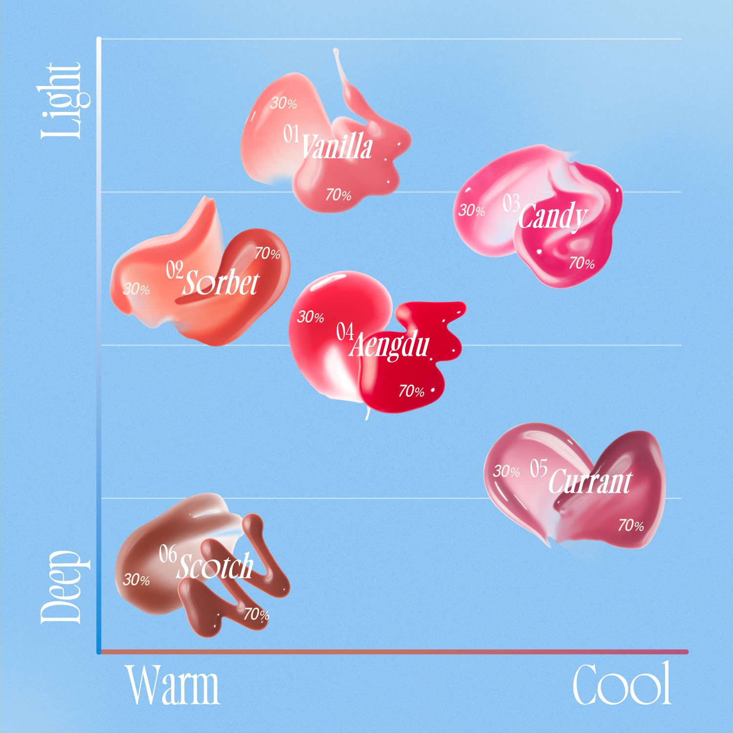 Fwee 3D Voluming Glossy