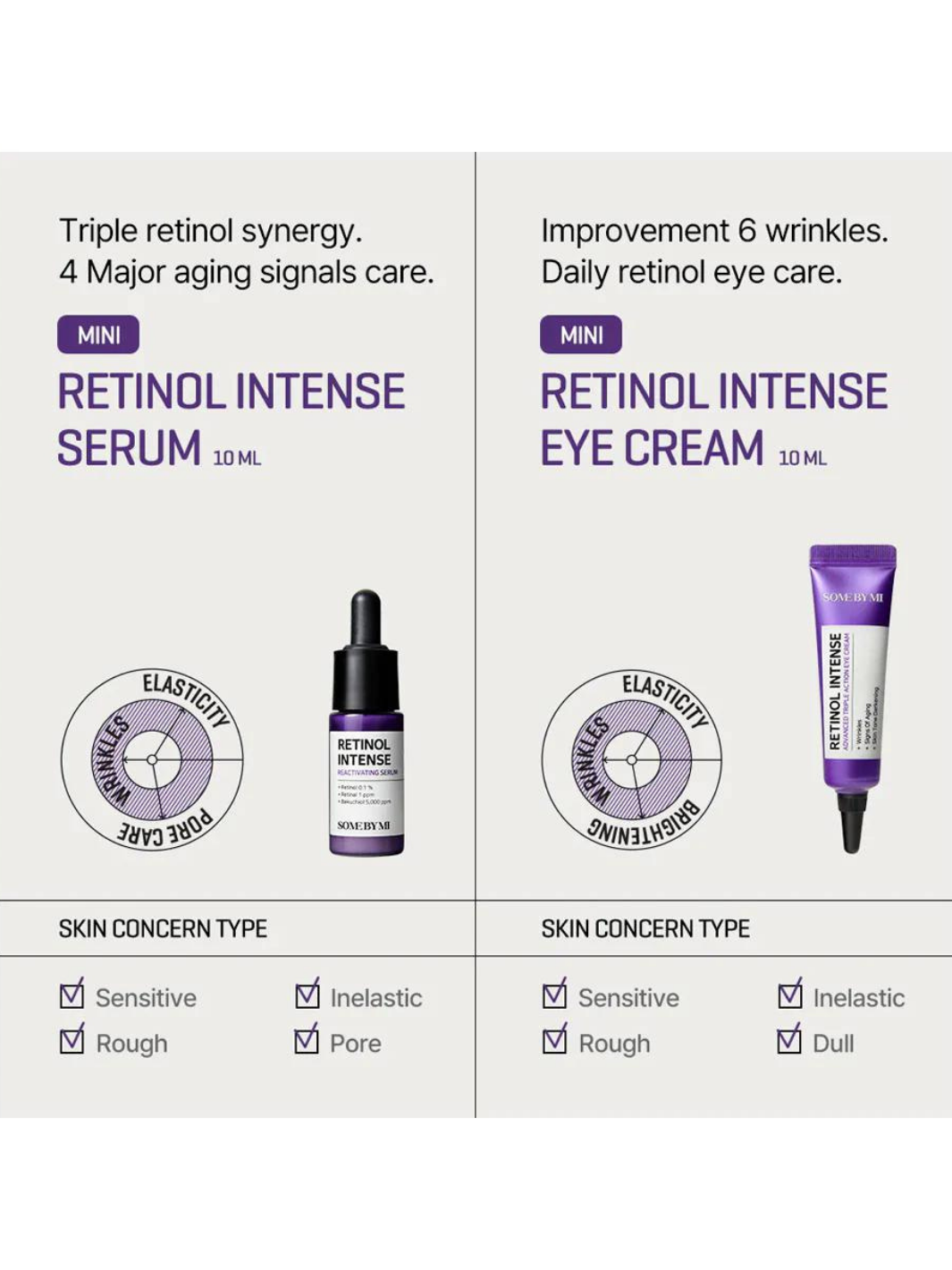 Some By Mi Retinol Intense Trial Kit