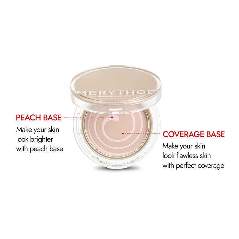 Merythod Reel Cover Melting Pact