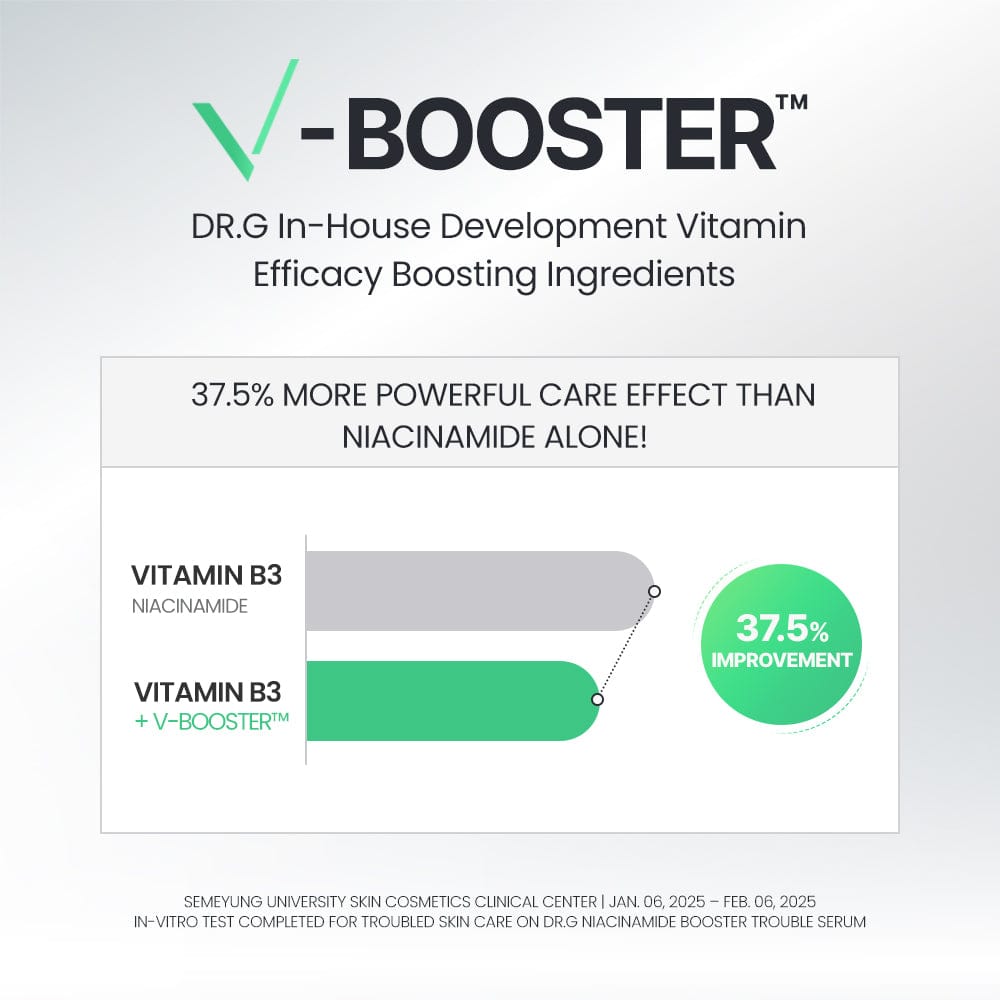 Dr.G Niacin Booster Blemish Serum 30ml
