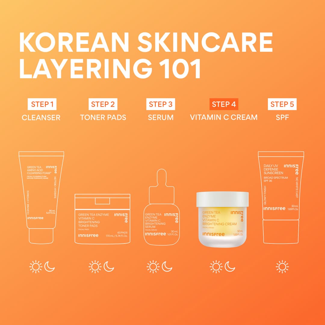 Innisfree Vitamin C Green Tea Enzyme Brightening Cream