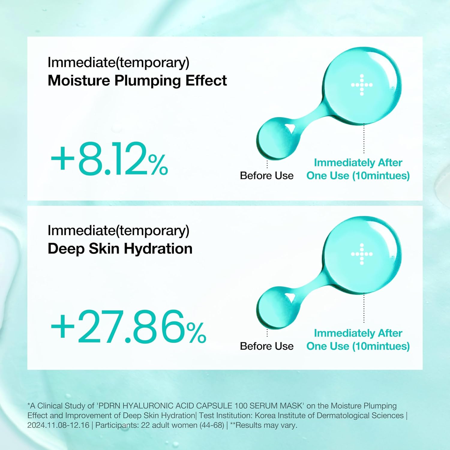 Anua Pdrn Hyaluronic Acid Capsule 100 Serum Mask 23ml 1Pc