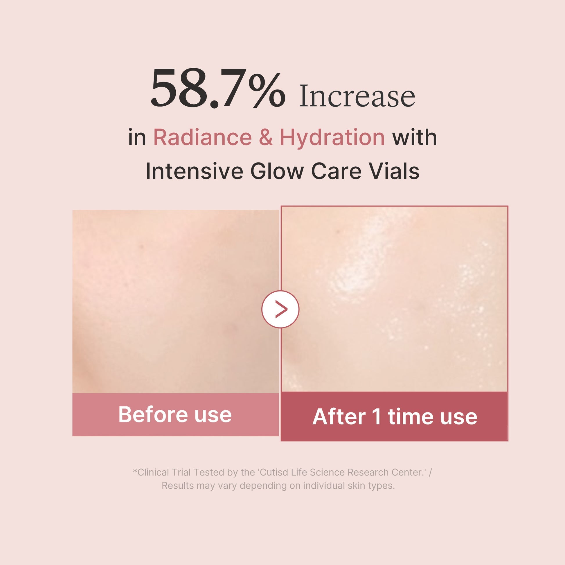 Medicube PDRN Pink One Day Serum 10ea