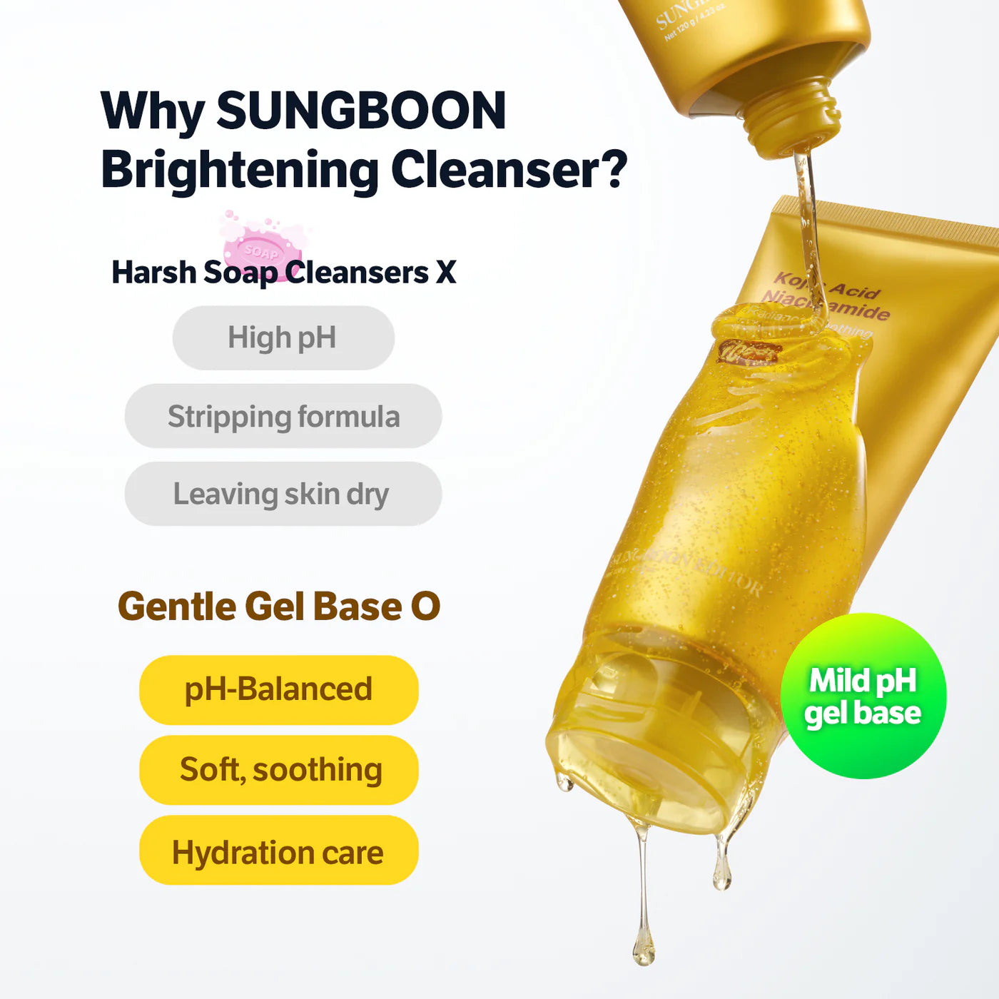 Sungboon Editor Kojic Acid Niacinamide Radiance Soothing Gel Cleanser 120g