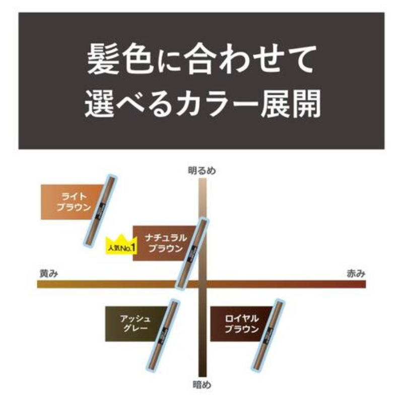 Browlash EX Water Strong W Eyebrow (Gel pencil & Powder) Ash Gray