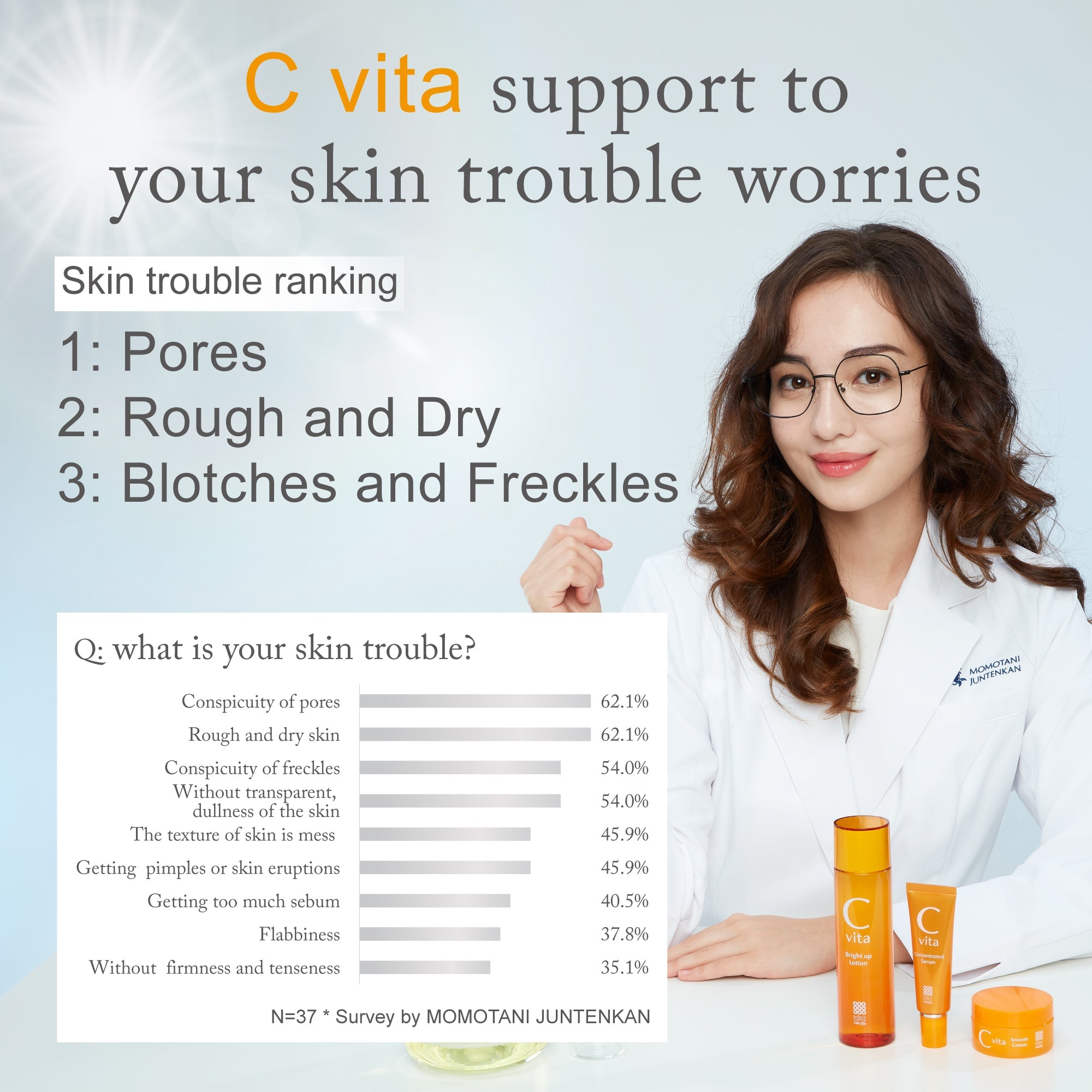 Meishoku C vita Concentrated Serum 30g