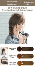 Load image into Gallery viewer, Kao Liese Prettia Bubble Hair Color (Airy Brown)
