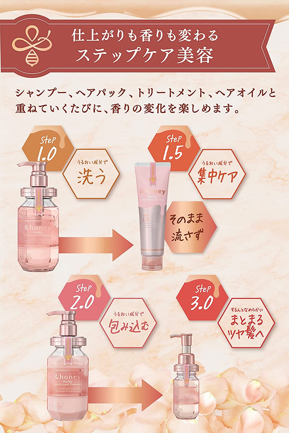 &honey Melty Treatment 2.0 440ml