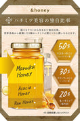 Load image into Gallery viewer, &Honey Deep Moist Shampoo 1.0 440ml
