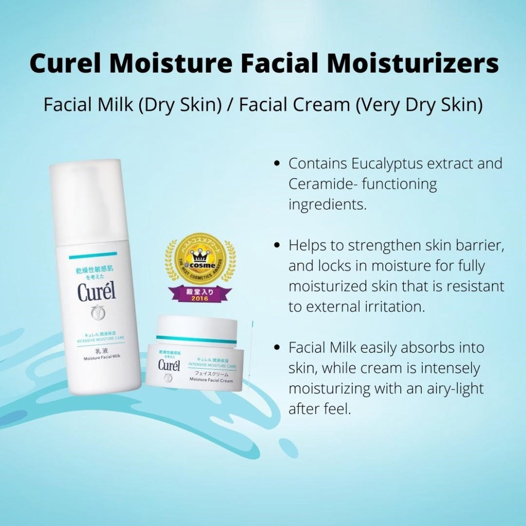 Kao Curel Moisture Milk 120ml
