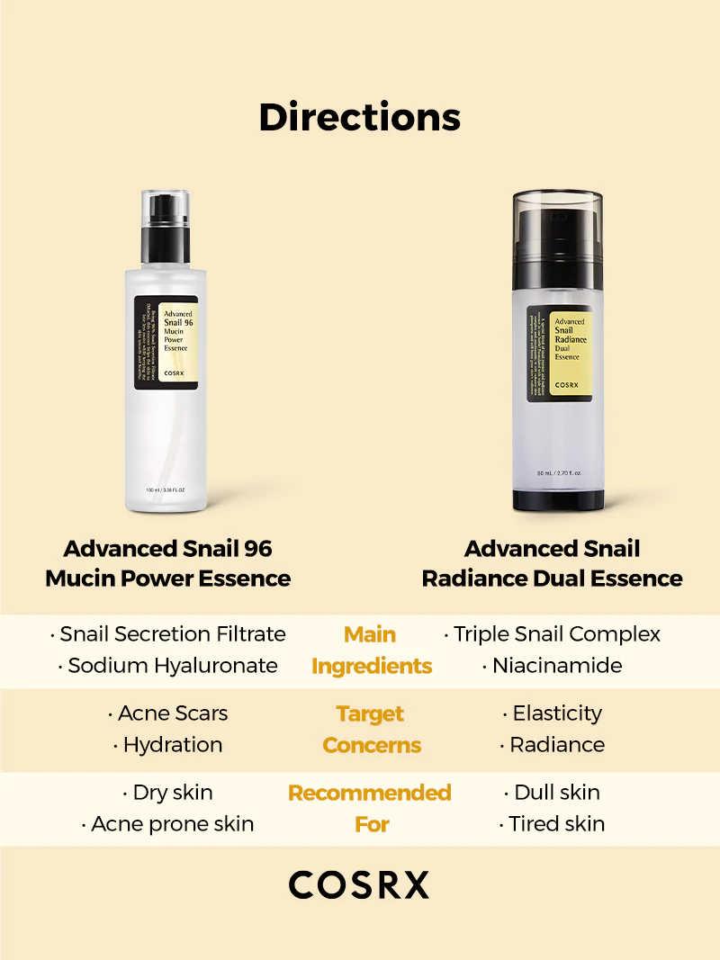 Cosrx Advanced Snail Radiance Dual Essence 80ml