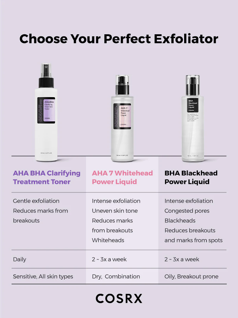 Cosrx AHA/BHA Clarifying  Treatment Toner
