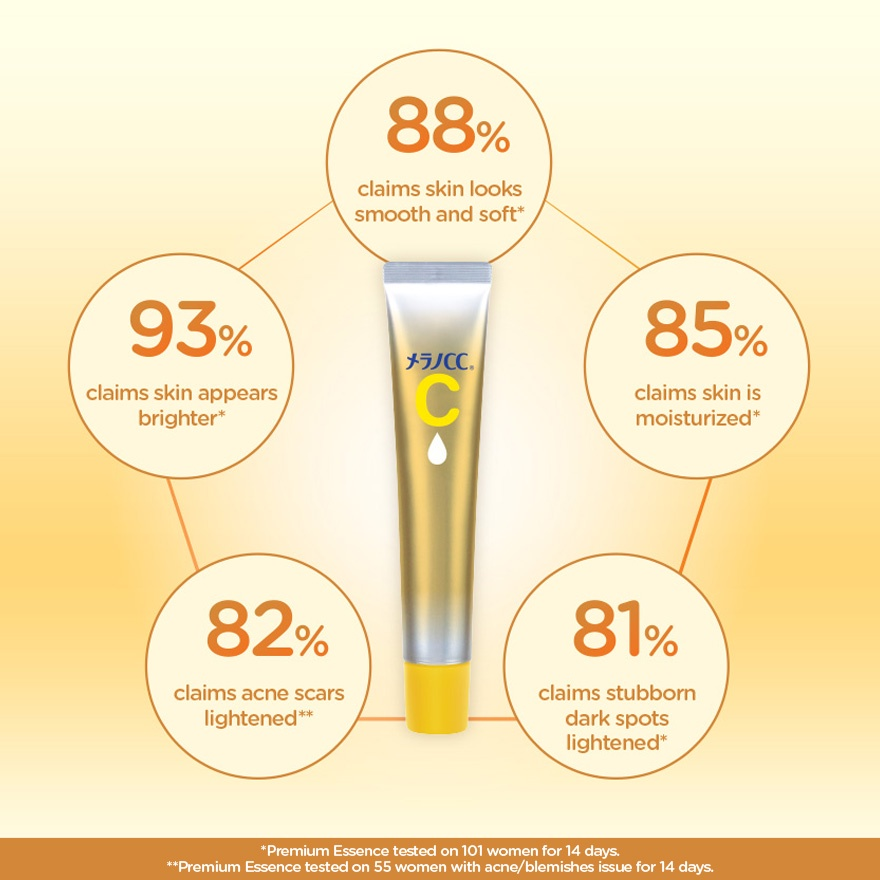 Rohto Melano CC Vitamin C Premium Essence 20ml