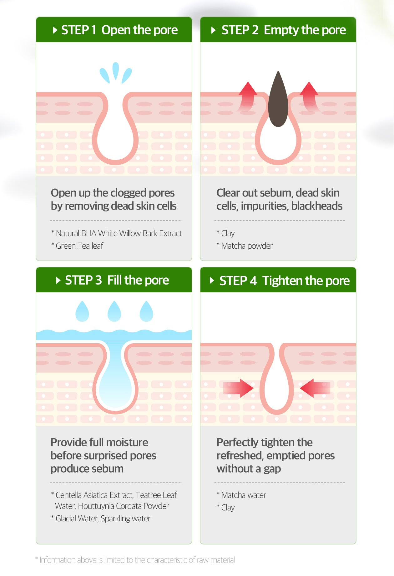 Some By Mi Super Matcha Pore Clean Clay Mask 100g