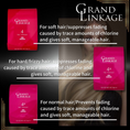 Load image into Gallery viewer, Milbon Grand Linkage 4X Hair Treatment (9g x 4) For Curly Hair
