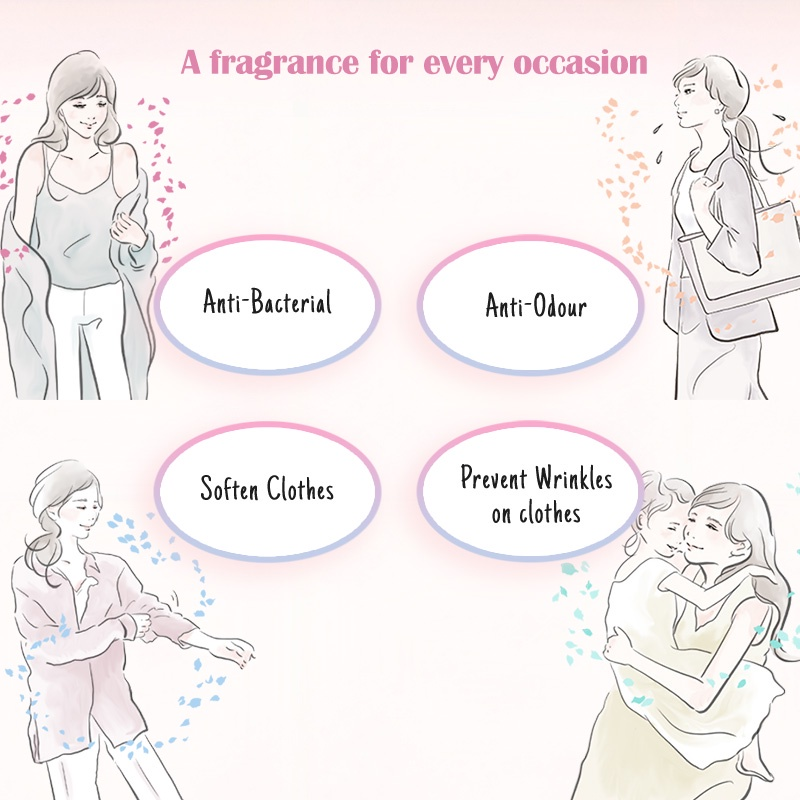 Kao Flair Fragrance Fabric Softener / Fabric Conditioner 520ml