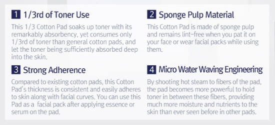 Pyunkang Yul 1/3 Cotton Pad 160 Pieces