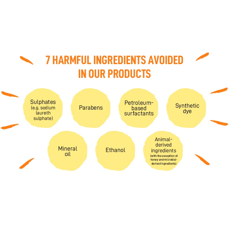 Moist Diane Refresh & Moist Body Soap 500ml