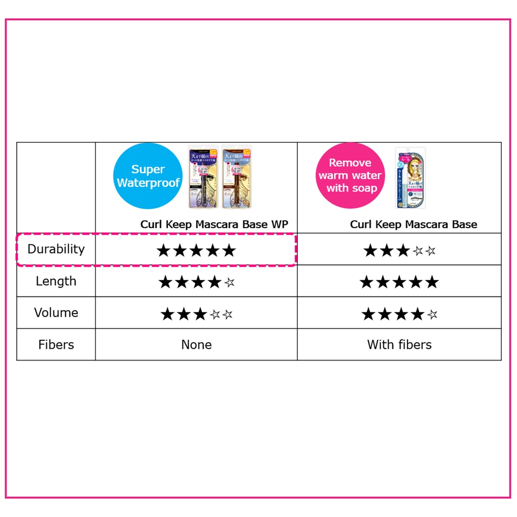 Kiss Me Heroine Make Curl Keep Mascara Base Waterproof