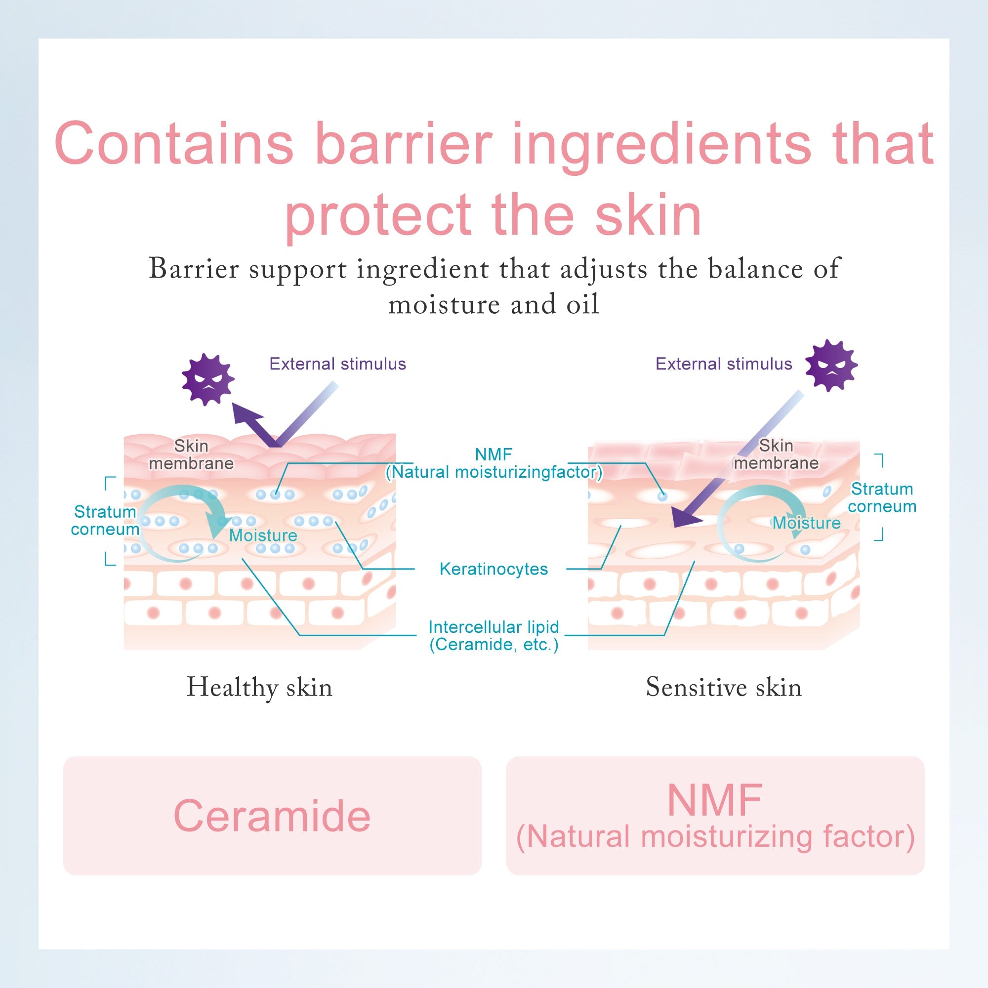 Meishoku Repair&Balance Mild Eye Cream 20g