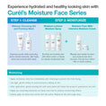 Load image into Gallery viewer, Kao Curel Intensive Moisture Care Moisture Lotion I Light 150ml
