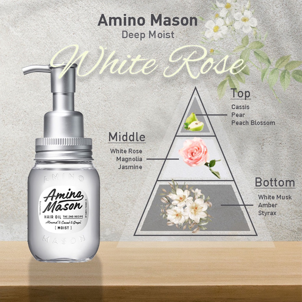 Amino Mason Moist Hair Oil 2nd 100ml